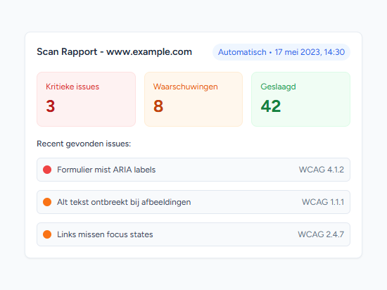 Automatische scans voorbeeld