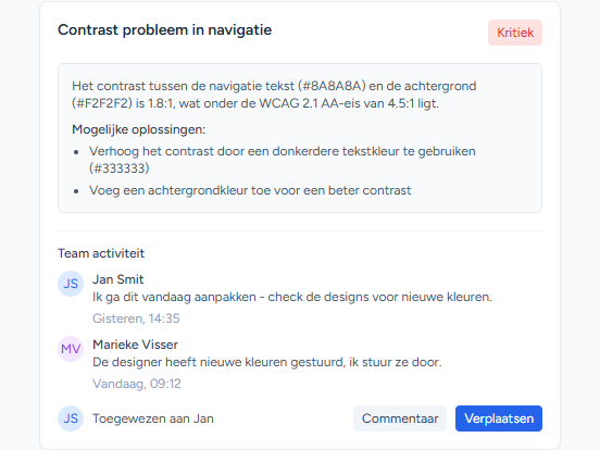 Team samenwerking voorbeeld